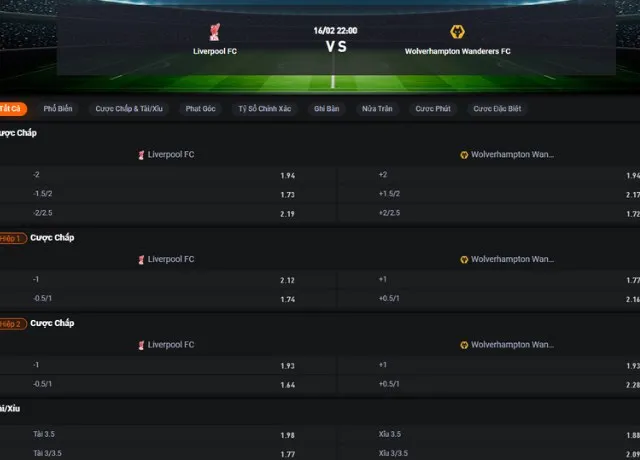 Bảng tỷ lệ kèo trận Liverpool vs Wolves